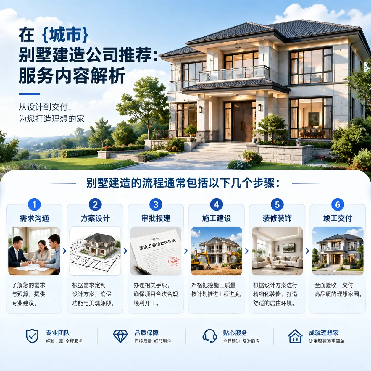 在 天柱 别墅建造公司推荐：服务内容解析
